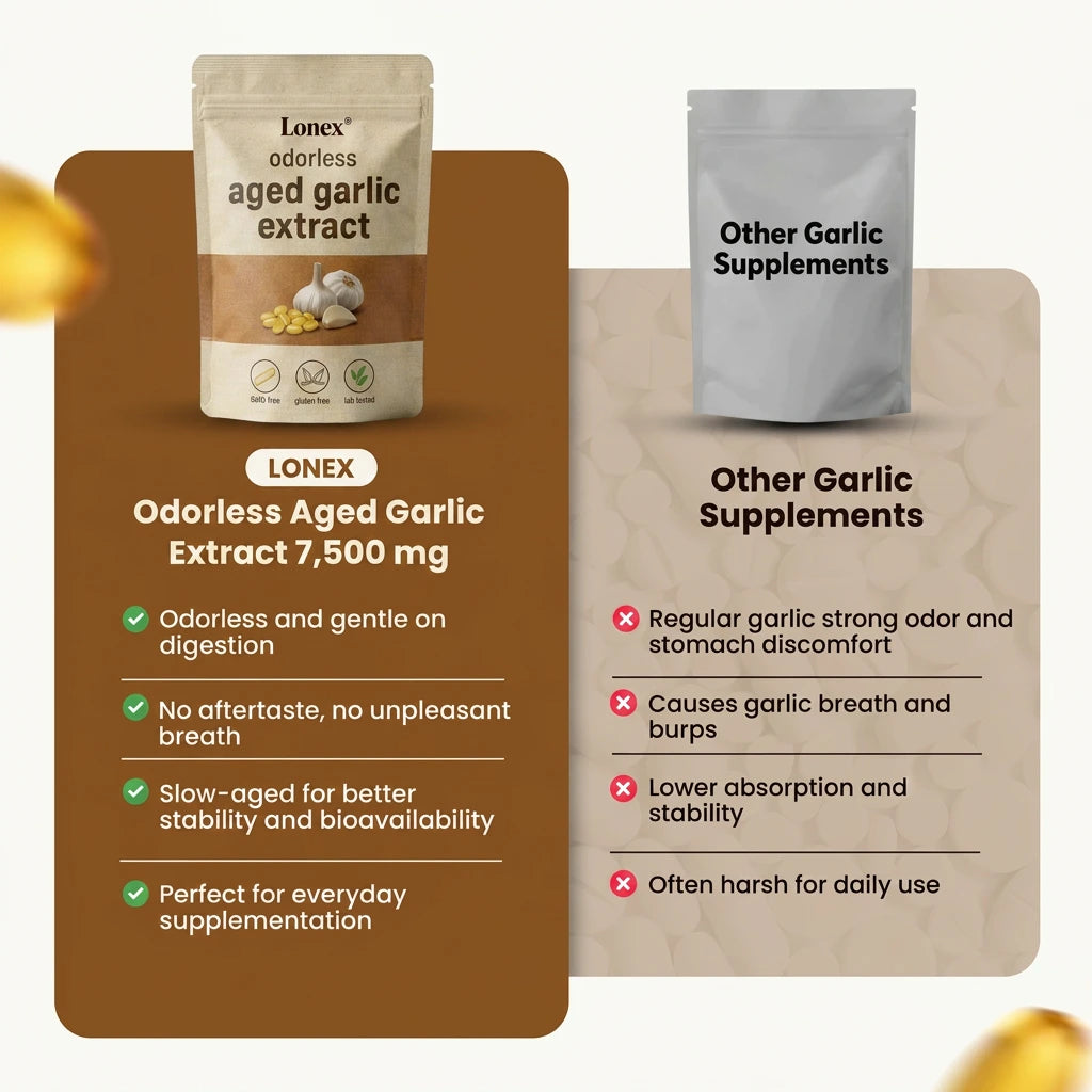 Extrait d’Ail Vieilli – Gélules Inodores 7500 mg