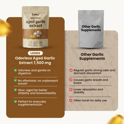 Extrait d’Ail Vieilli – Gélules Inodores 7500 mg