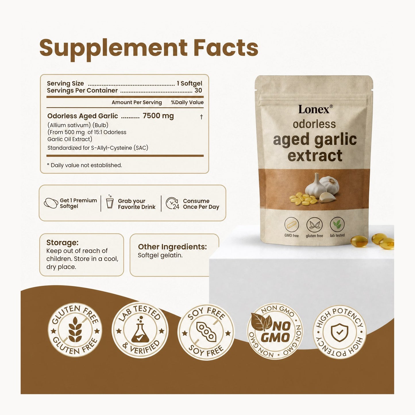 LONEX Supplement Facts — standardized for S-Allyl-Cysteine